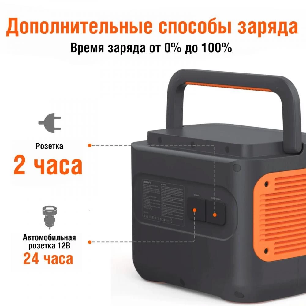Jackery Explorer 2000 Pro (PB930999) (EU)  Бренд: Jackery; Розетка AC 230В: 2; USB