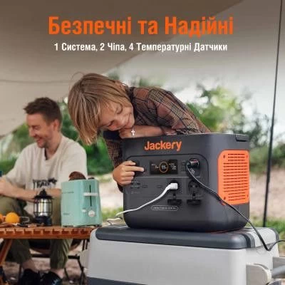 Jackery Explorer 2000 Pro (PB930999) (EU) Бренд: Jackery; Розетка AC 230В: 2; USB