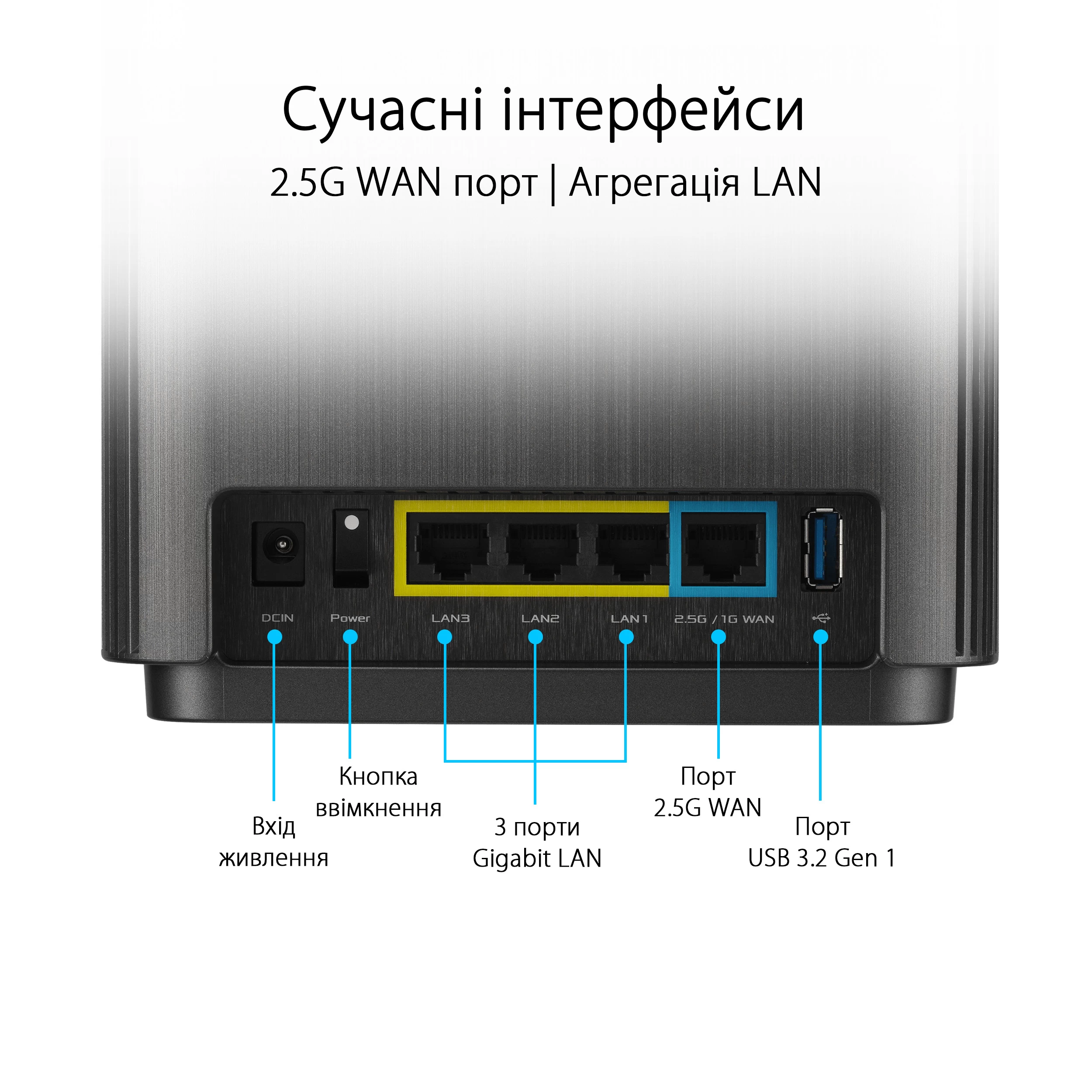 ASUS ZenWiFi XT9 1PK AX7800 (90IG0740-MO3B50) (UA) Индикаторы Power /x 1 1