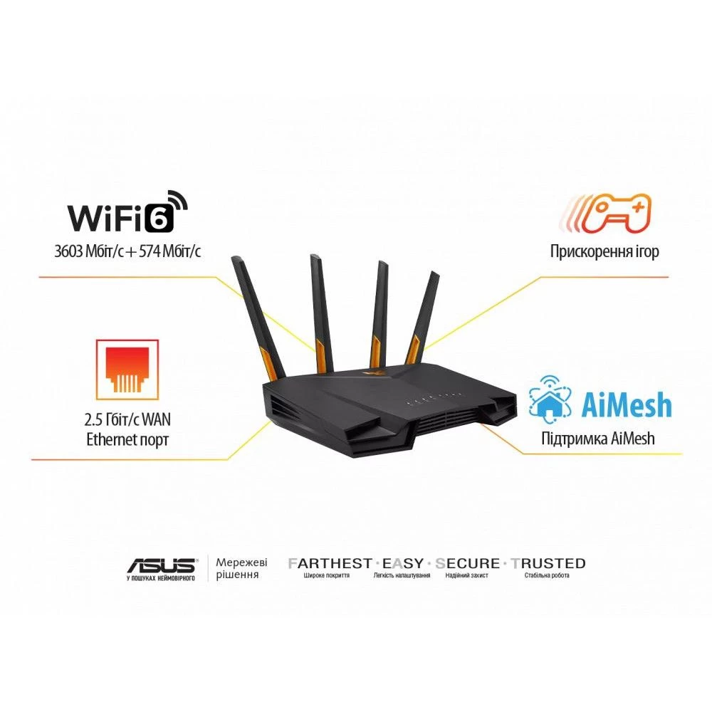 Беспроводной маршрутизатор (роутер) ASUS TUF Gaming AX4200 (90IG07Q0-MO3100) (UA) Вход (WAN-порт) 1x100/1000/2500