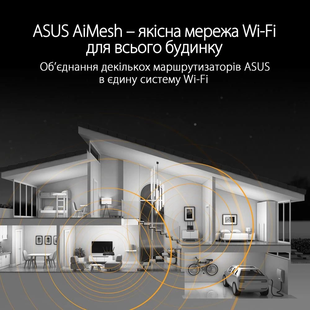 Беспроводной маршрутизатор (роутер) ASUS TUF Gaming AX4200 (90IG07Q0-MO3100) (UA) Поддержка Multiple SSID есть