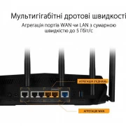 ASUS TUF Gaming AX6000 (90IG07X0-MU9C00) (UA)