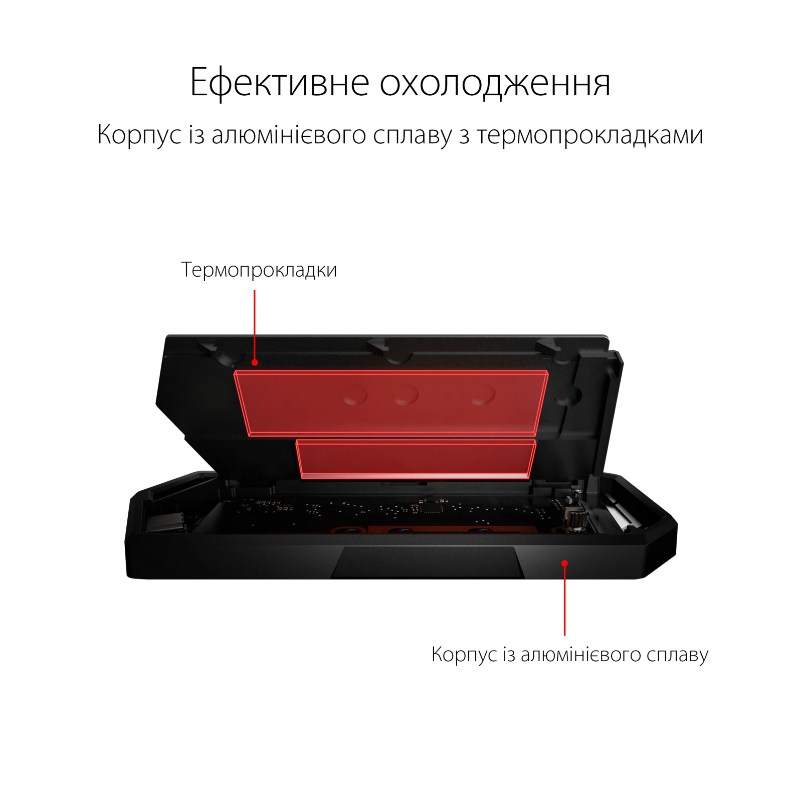 ASUS SSD M.2 PCIe NVMe STRIX ARION ESD-S1C/BLK/G/AS USB 3.1 Gen2 (ESD-S1C/BLK/G/AS) Внутренний интерфейс M.2 NVME