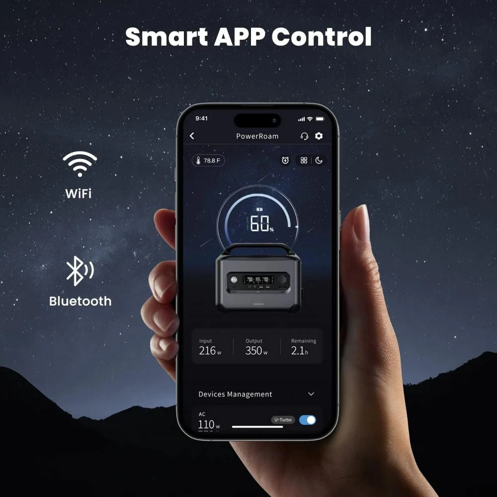 UGREEN PowerRoam 600 (GS600) Бренд: UGREEN; Розетка AC 230В: 2; USB Type-C: