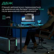 Zendure SuperBase V4600 (ZDSBV4600-GY-EU)