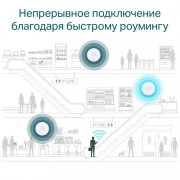 Бездротова точка доступу TP-Link EAP610 (UA)