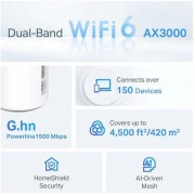 Бездротовий маршрутизатор (роутер) TP-Link Deco PX50 2-Pack (UA)