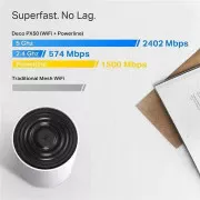 Бездротовий маршрутизатор (роутер) TP-Link Deco PX50 2-Pack (UA)