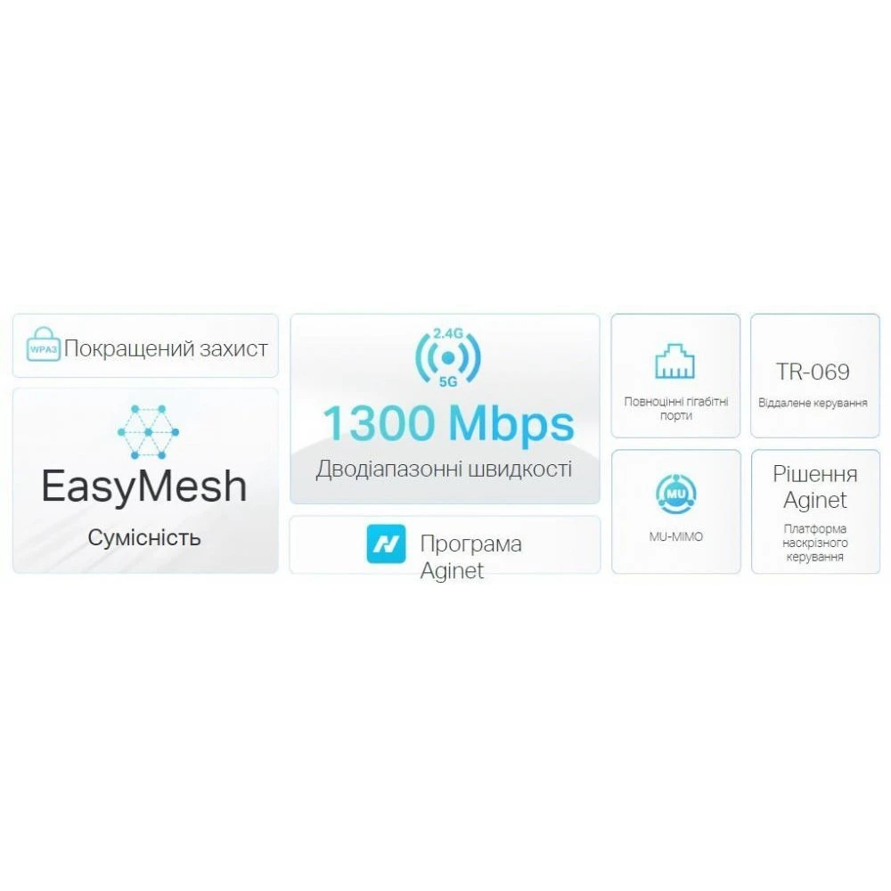 Беспроводной маршрутизатор (роутер) TP-Link EC225-G5 (Tapo C225) (UA) Максимальная скорость соединения, Мбит/с 867+400