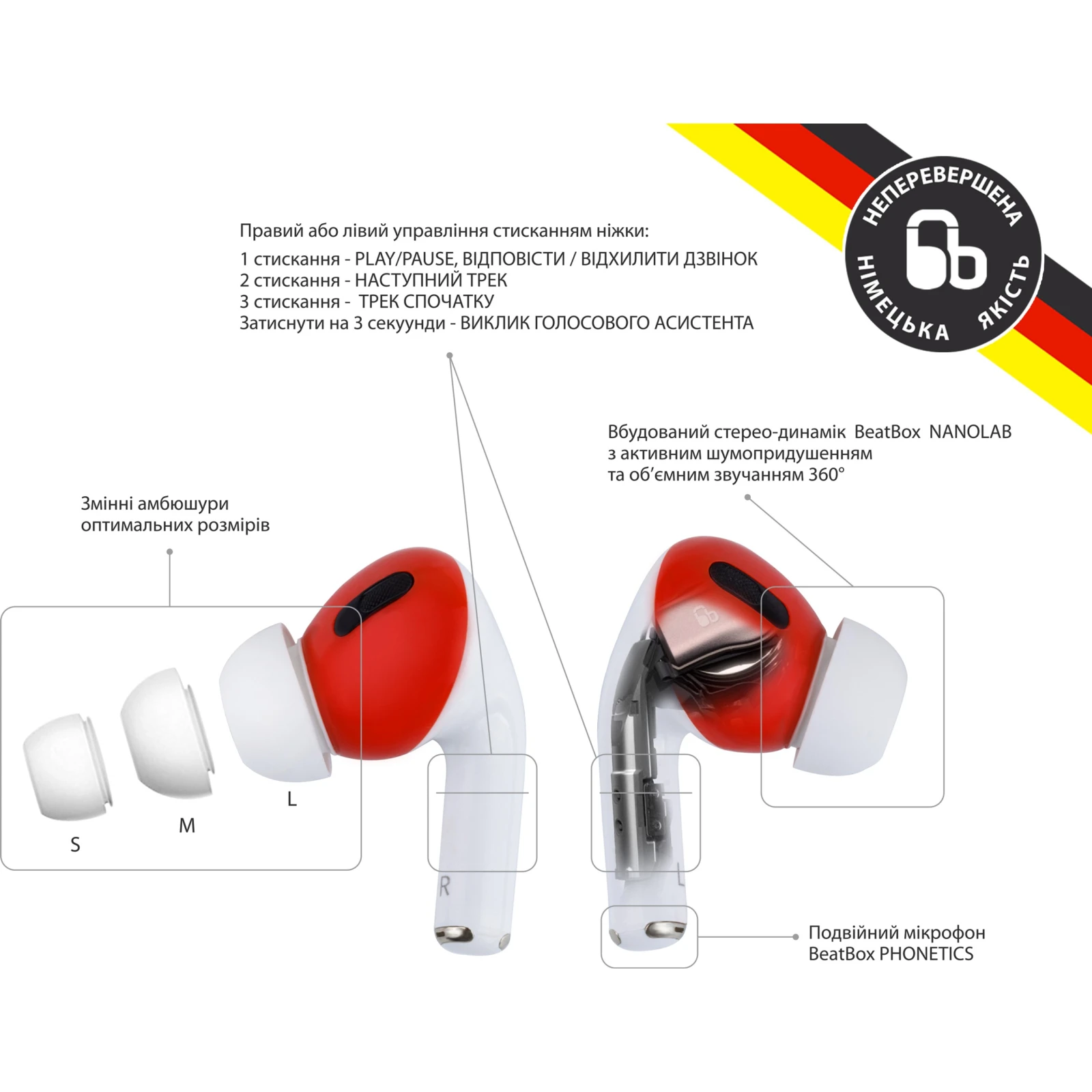 BeatBox PODS PRO 1 Wireless Charging White-Red (bbppro1wcwr) (UA) Интерфейс подключения Bluetooth