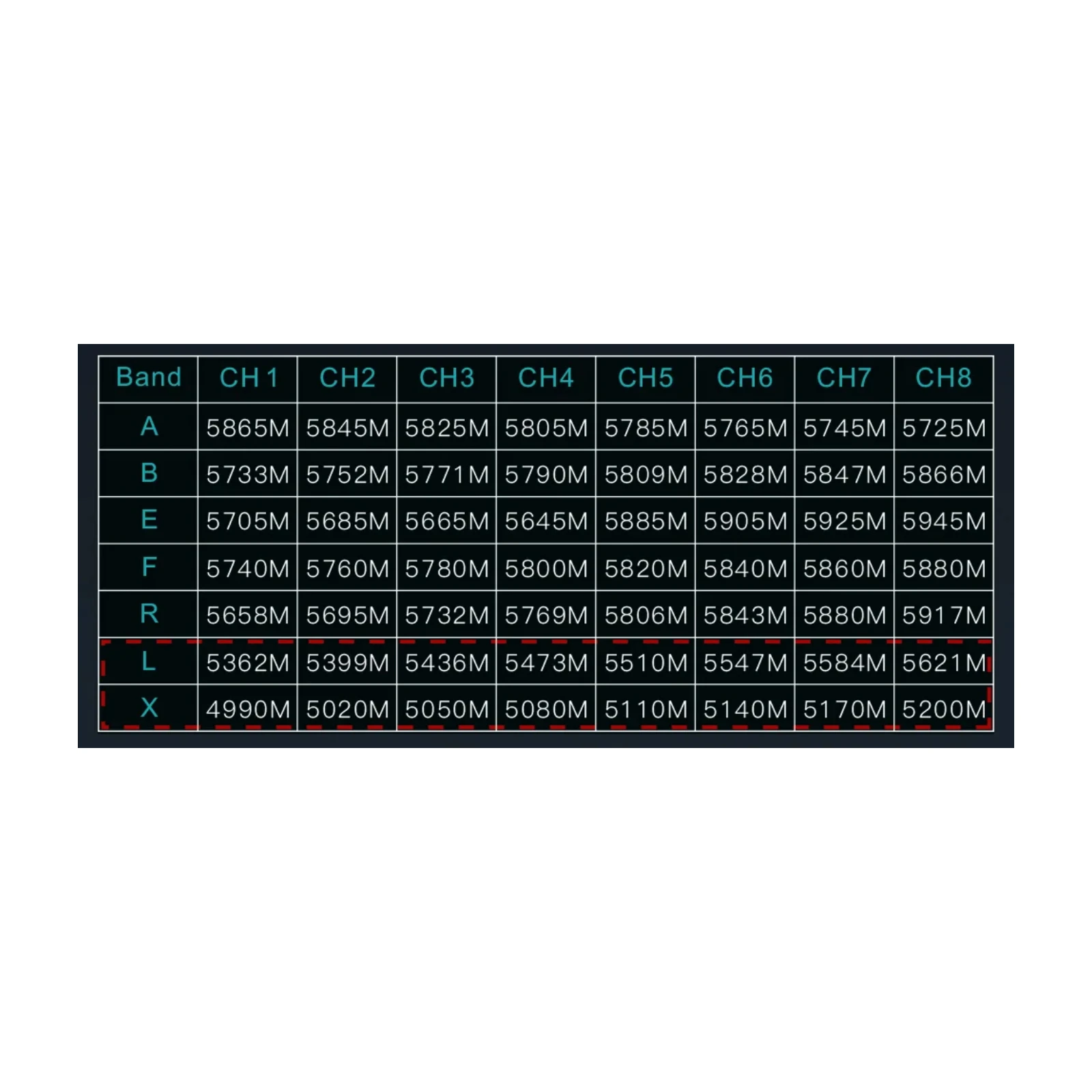 Очки FPV Skyzone Cobra X V4 Diversity DVR 5.8GHz 56CH L,X Band (COBRAX5G) (UA) Материал пластик