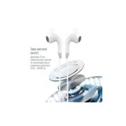 Навушники ColorWay 3.5 mm Wired Earphone Sound Wave White (CW-WD04WT) (UA)