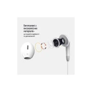 Навушники ColorWay 3.5 mm Wired Earphone Sound Wave White (CW-WD04WT) (UA)