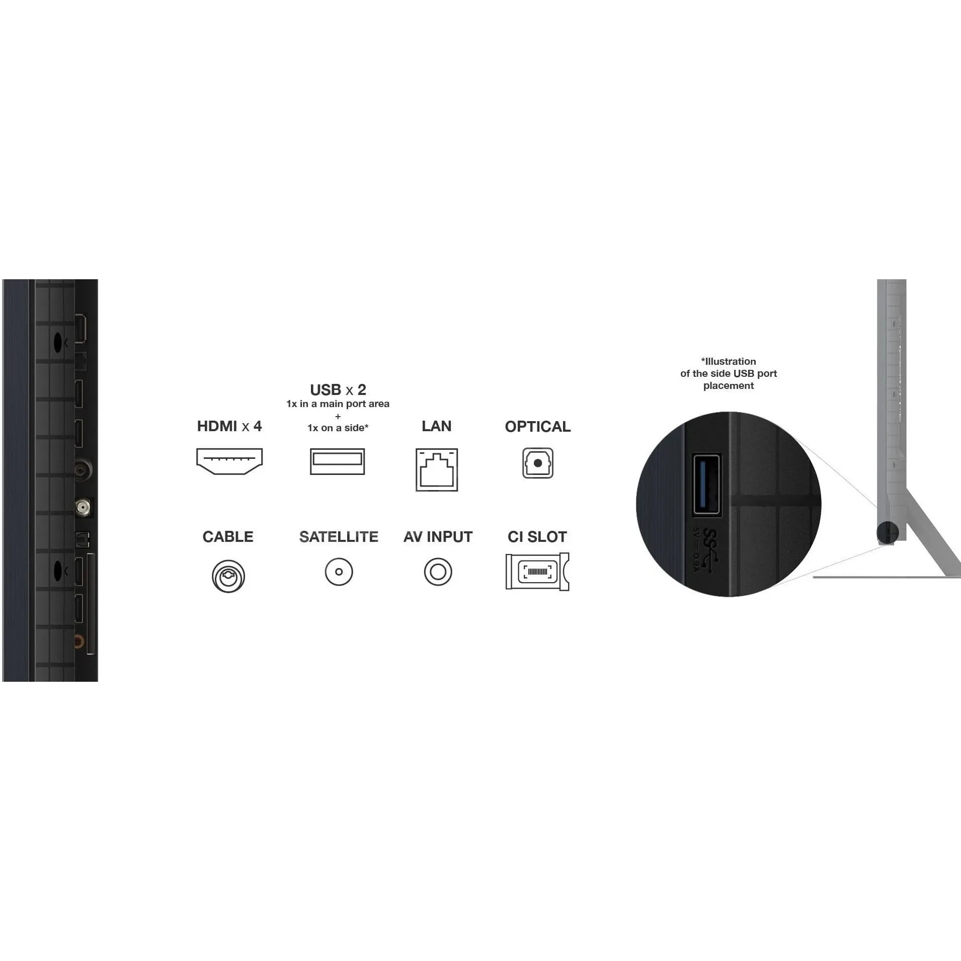 TCL 75C855 Тип телевизора: Smart TV, Mini LED -