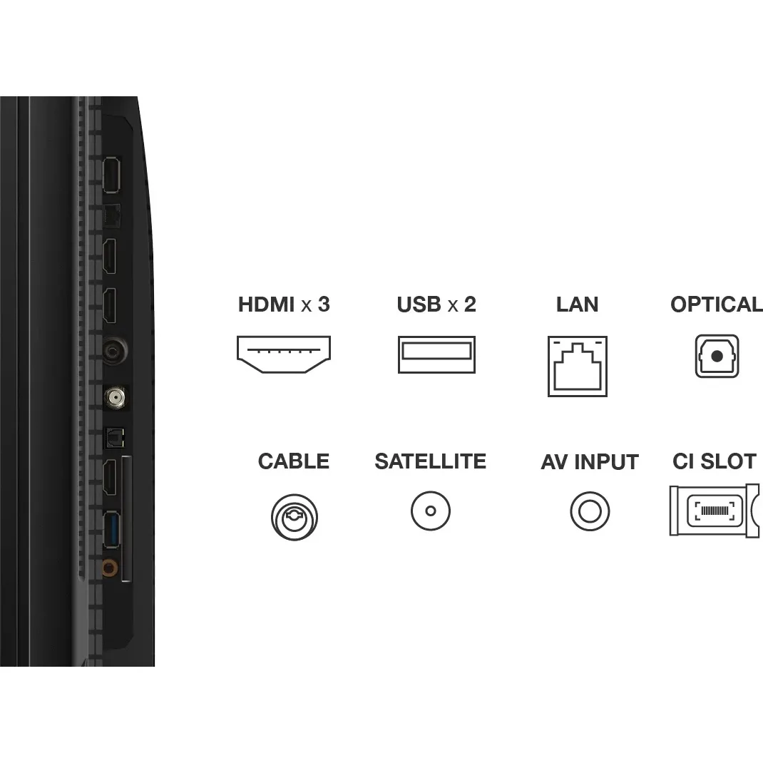 TCL 85C655 Тип телевизора: Smart TV, QLED -