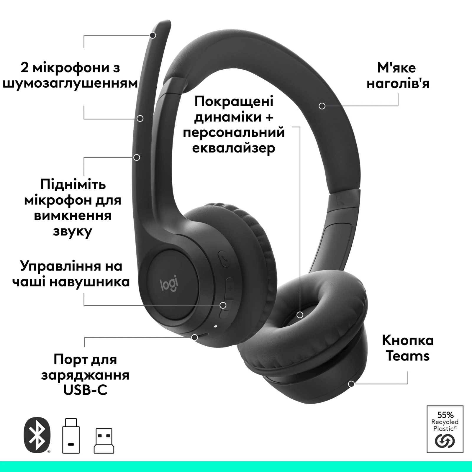 Навушники Logitech Zone 305 for Business Wireless/Bluetooth Teams Black (981-001451) (UA) Інтерфейс з'єднання  Bluetooth 