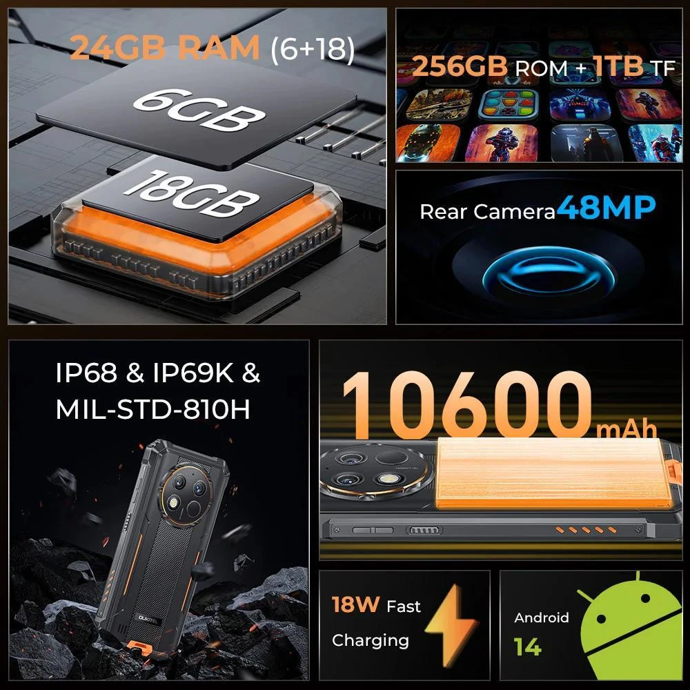 Oukitel G1 6/256GB Black (6931940757874) (UA) Бренд: Oukitel; Лінійка: G1;