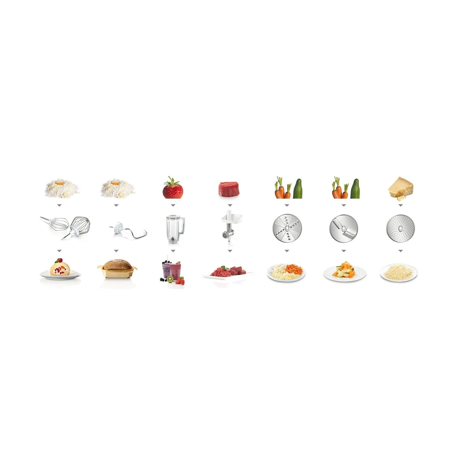 Bosch MUM58231 (UA) Тип  кухонна машина 