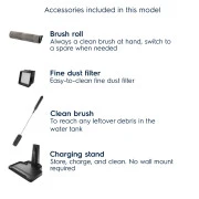 Electrolux EW81U3DB (UA)