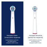 Електрична зубна щітка Beurer TB 50 (UA)