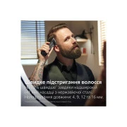 Philips MG7950/15 (UA)