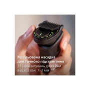 Philips MG7950/15 (UA)