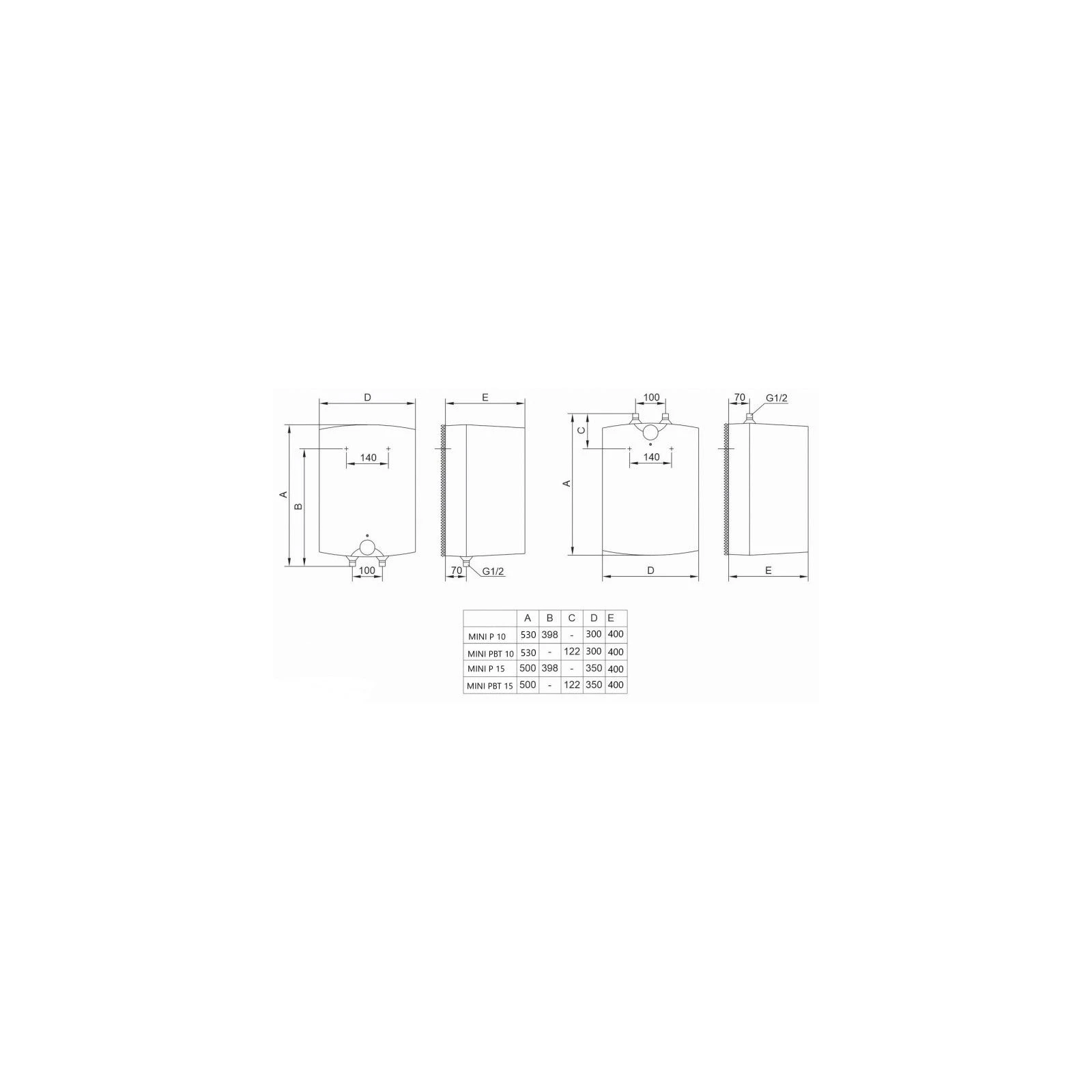 TIKI GT 10U (MiniPBT10V9) (UA) Тип установки настінний