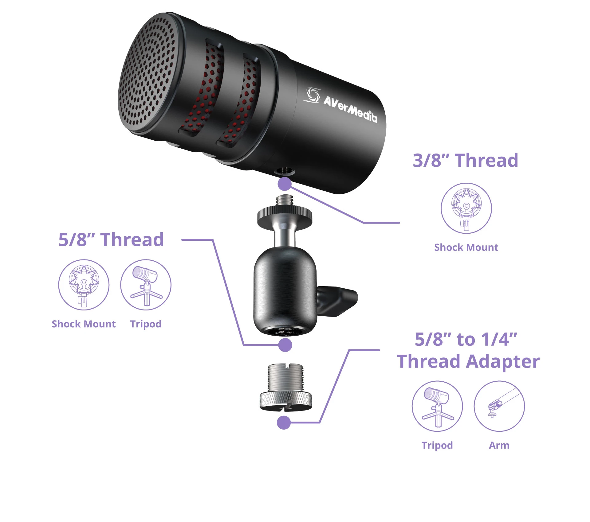 AVerMedia AM310G2 Versati Go (40AAAM310AWL) (UA) Призначення: Для ПК; Для