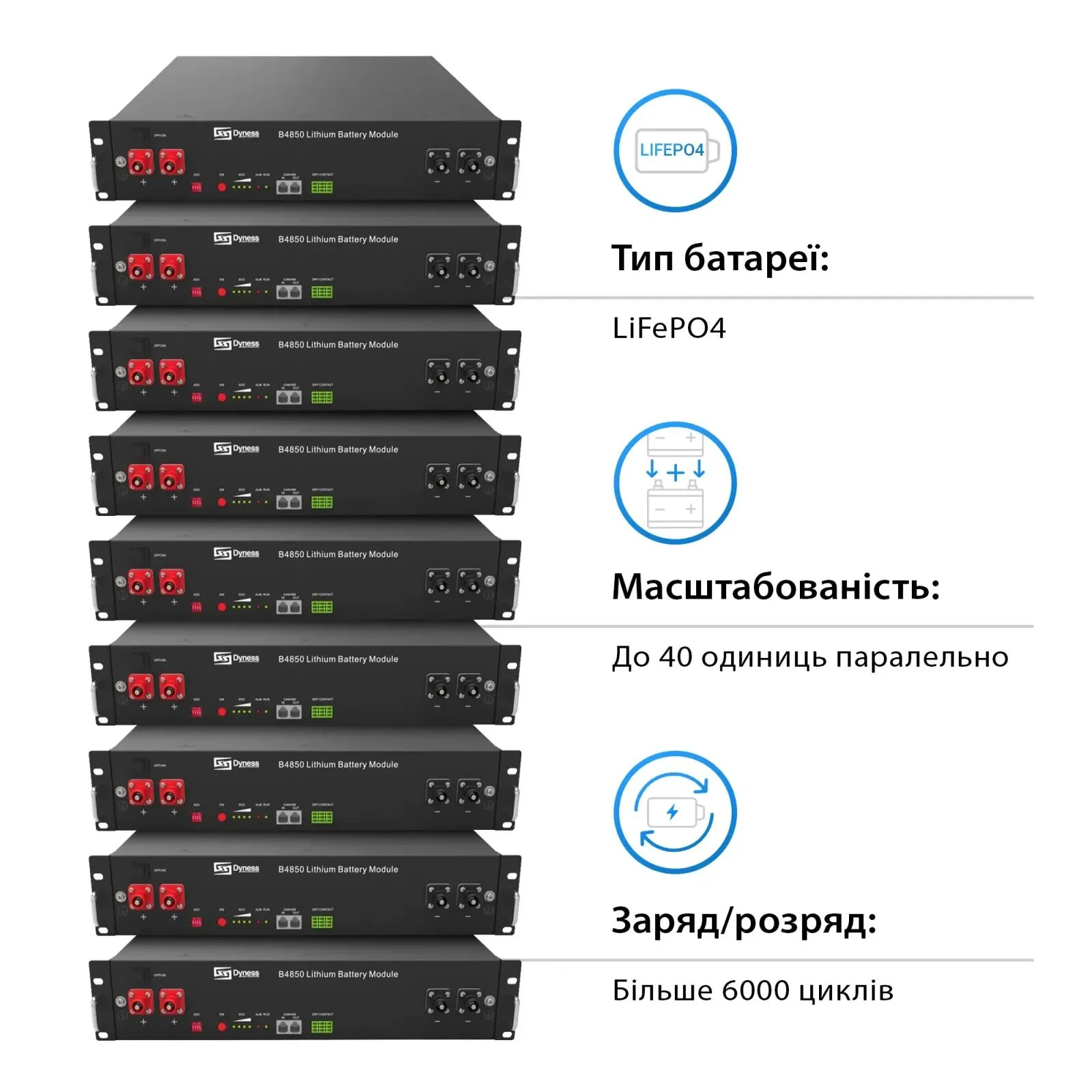 LiFePo4 Dyness 48V - 50 Ah (B4850) (UA) Напруга: 48 В; Місткість: 50 Ач;
