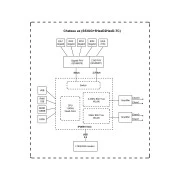 Точка доступа Mikrotik Chateau LTE18 ax (S53UG+5HAXD2HAXD-TC&EG18) (UA)