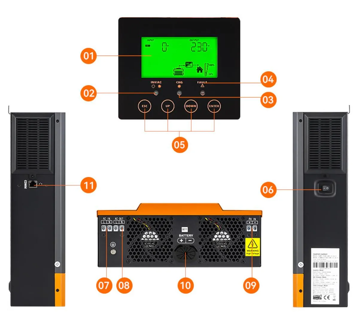 Гібридний інвертор PowMr 3000W 24V POW-HVM3.2H-24V-N Номінальна потужність: 3000W