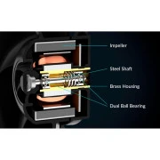 Кулер для корпусу Arctic S12038-8K 3-Pack (ACFAN00302A) (UA)