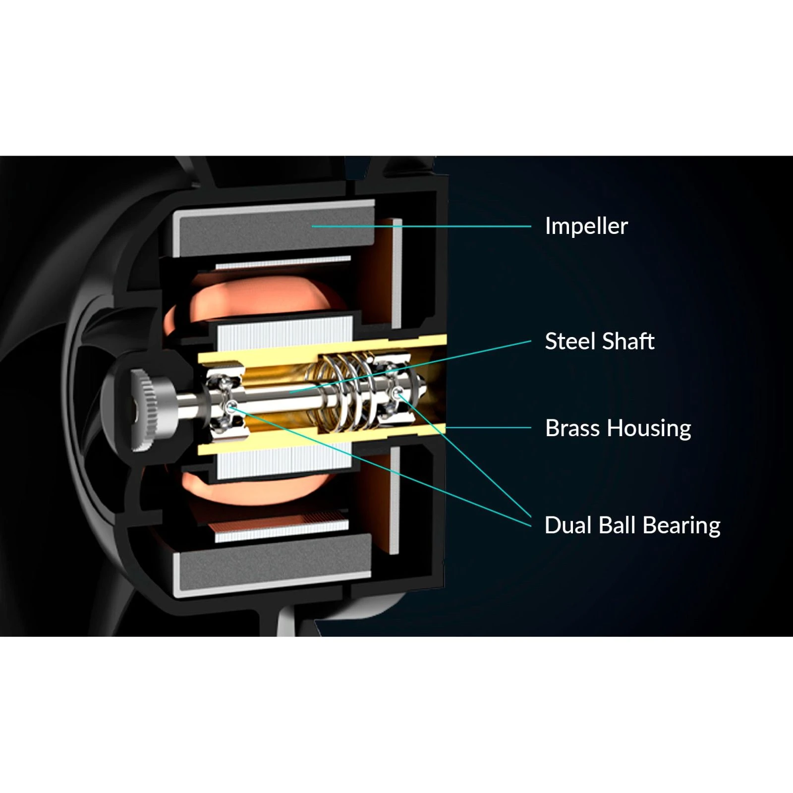 Кулер для корпусу Arctic S12038-8K (ACFAN00294A) (UA) Кількість вентиляторів  1 