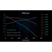 Кулер для корпусу Arctic S12038-8K (ACFAN00294A) (UA)