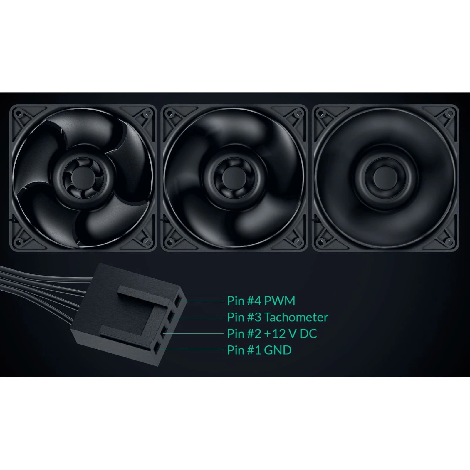 Кулер для корпуса Arctic S12038-4K (ACFAN00296A) (UA) Тип разъема подключения 4-pin