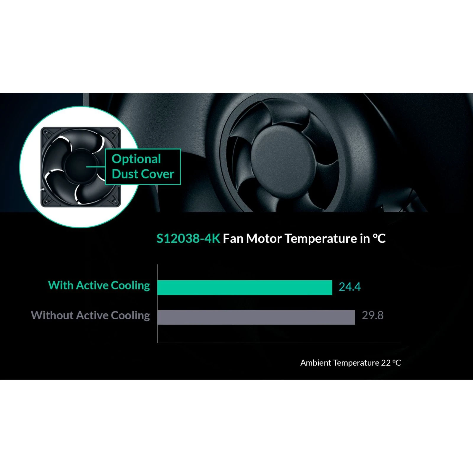 Кулер для корпуса Arctic S12038-4K (ACFAN00296A) (UA) Максимальная скорость вращения 4000RPM