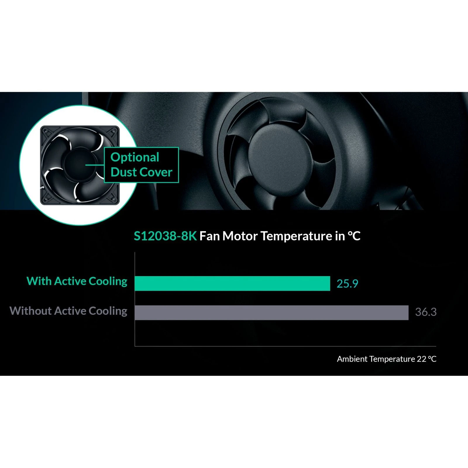 Кулер для корпуса Arctic S12038-8K (ACFAN00294A) (UA) Максимальная скорость вращения 8000RPM