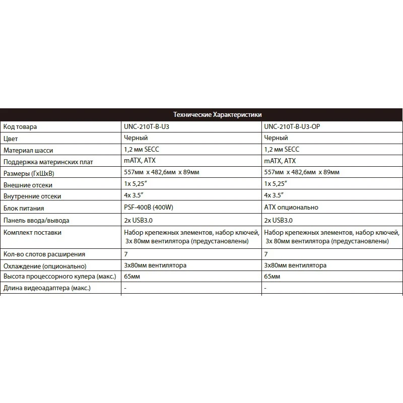 Chieftec 2U UNC-210T-B-U3-OP без БП_сборка Типоразмер: DeskTop; Форм-фактор