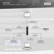 Digitus OnLine 1500VA/1500W LCD Rack/Tower (DN-170094) (UA)