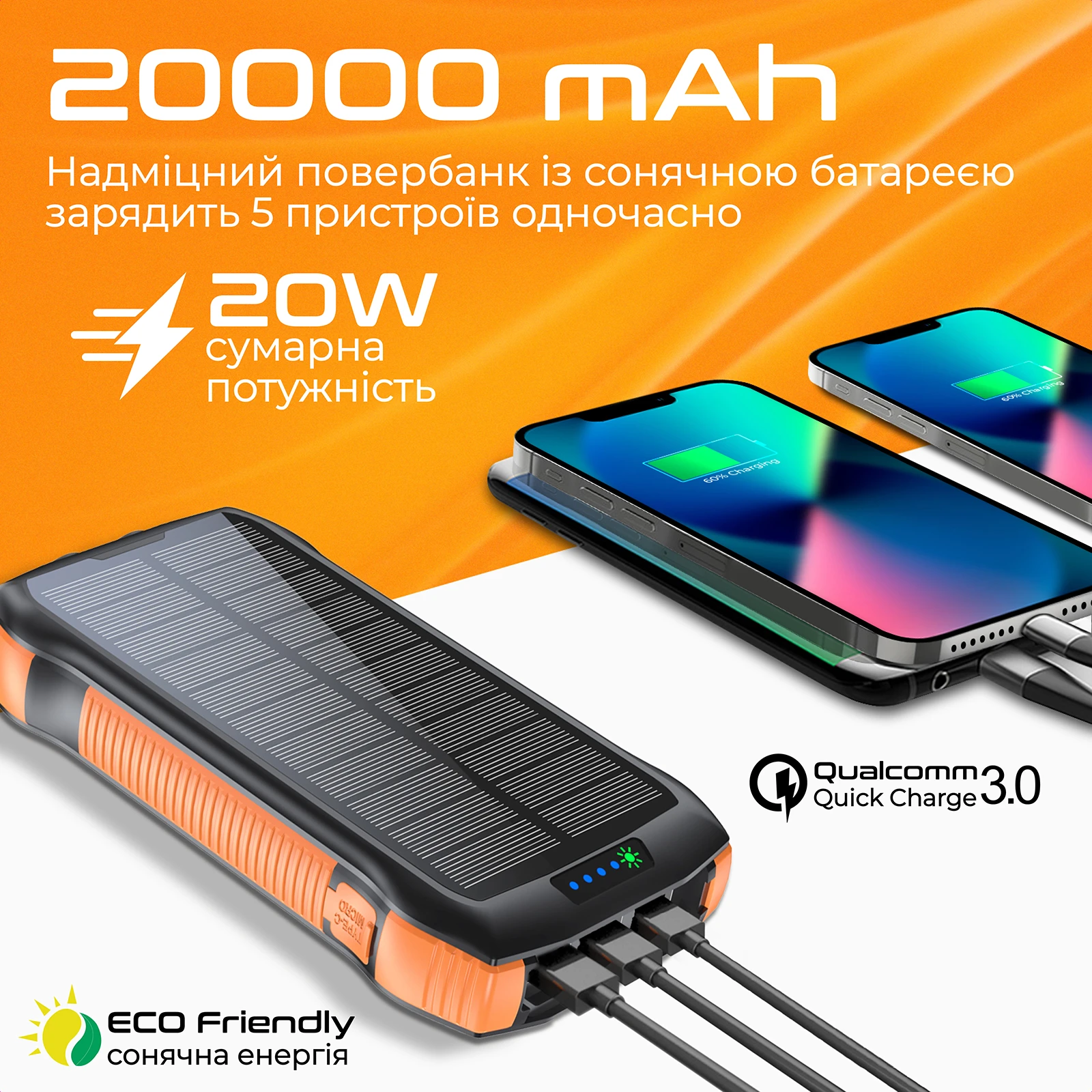 Promate SolarTank-20PDQI 20W 20000mAh Black (solartank-20pdqi.black) Місткість: 20000 мА / год;