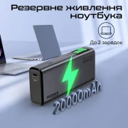 Promate Titan-130 130W 20000mAh Gray