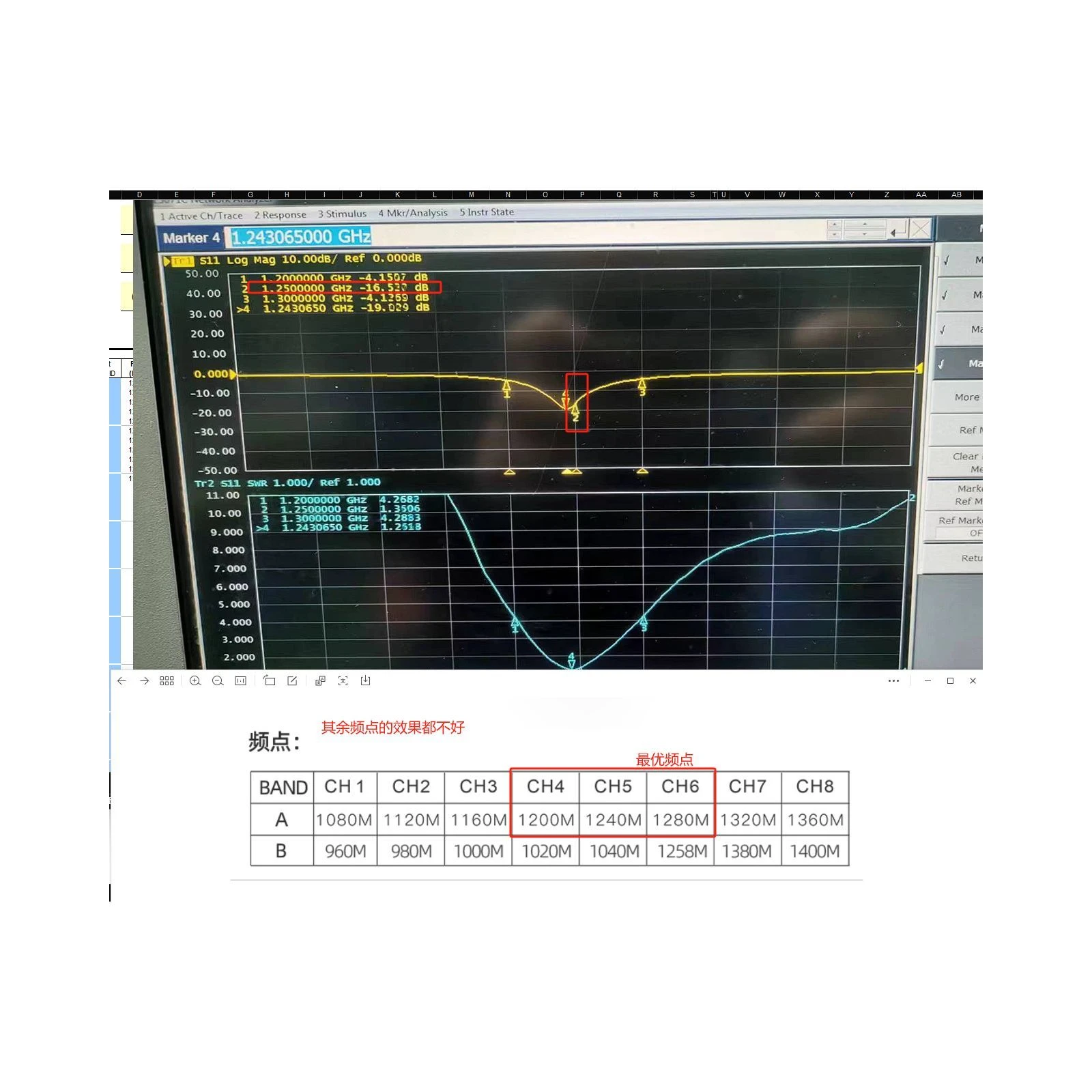 Антена для дрона Skyzone 1.2GHz 150mm SMA RHCP (1.2GANT) (UA) Частота: 1.2 ГГц; Поляризація: RHCP;