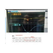 Антена для дрона Skyzone 1.2GHz 150mm SMA RHCP (1.2GANT) (UA)