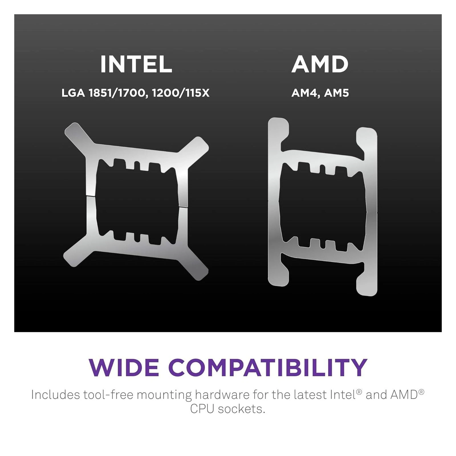 Система рідинного охолодження NZXT Kraken Elite 360mm AIO (RL-KN36E-B2) (UA) Для процесорів: INTEL, AMD; Сокет: 1851,