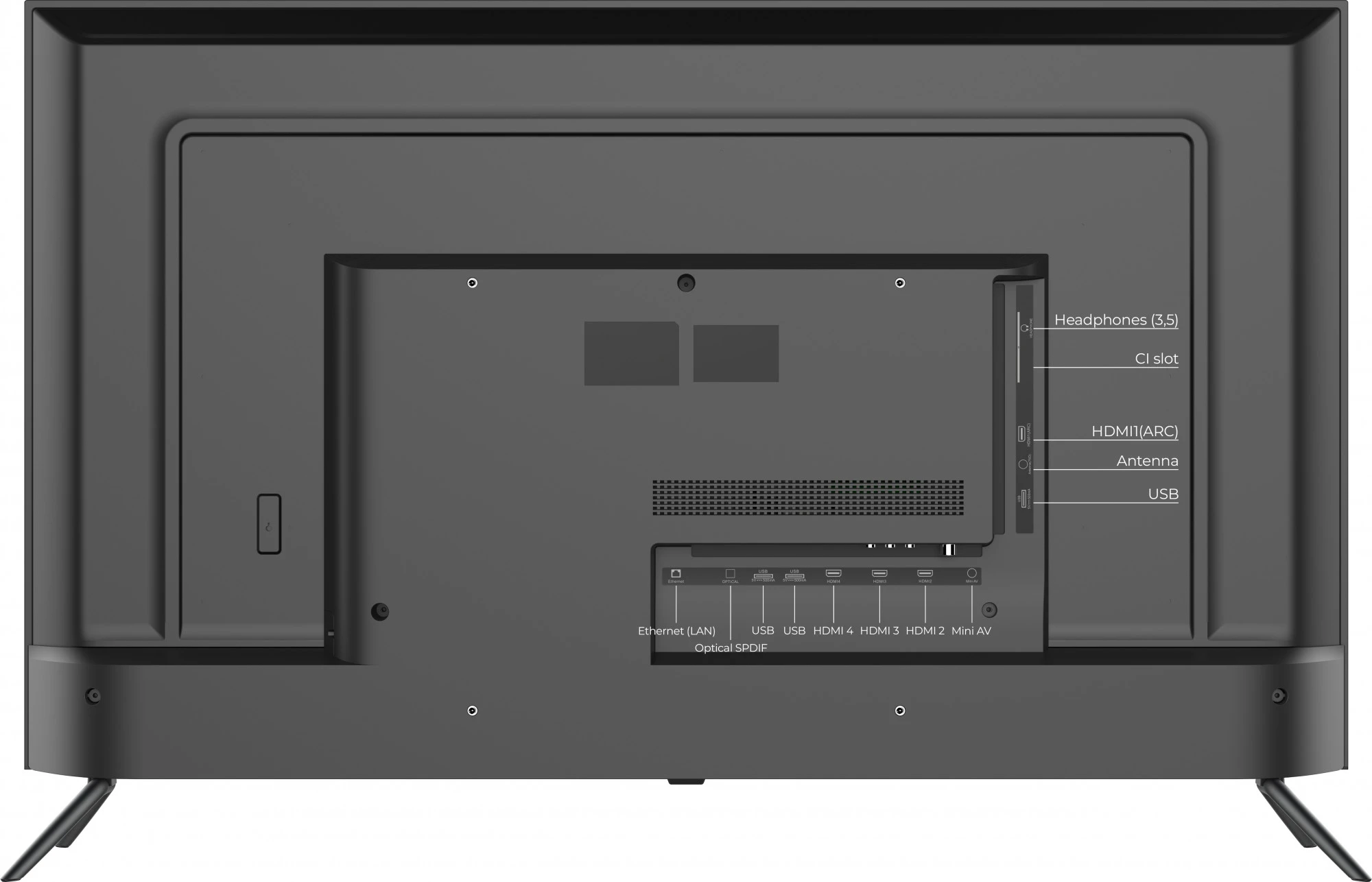 KIVI 43 UHD Prime E5 QLED (43U770QB) Разрешение, пиксели 3840x2160