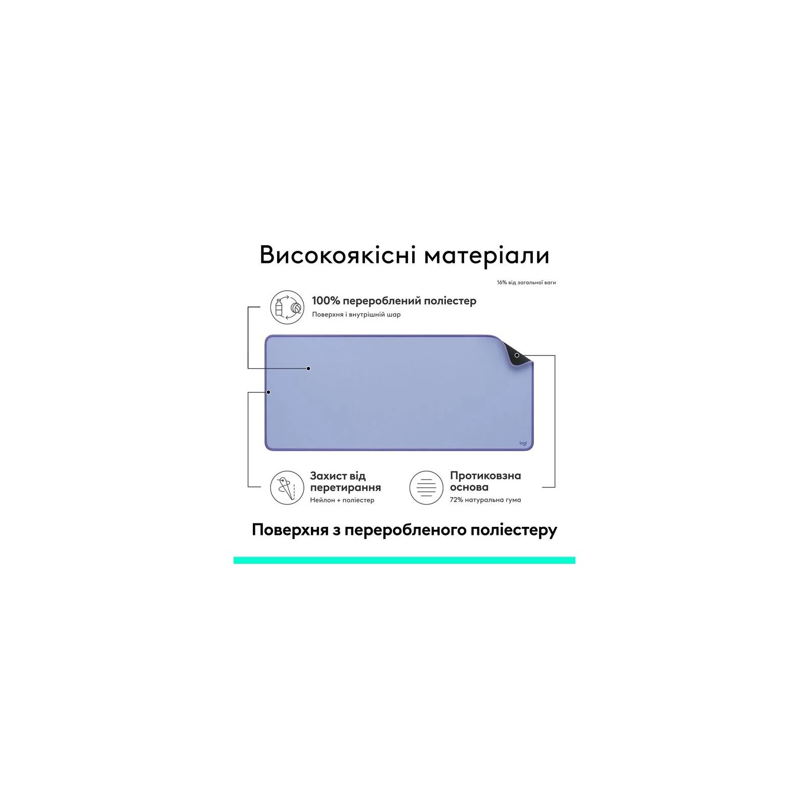 Logitech Desk Mat Studio Series Lilac (956-000149) (UA) Колір блакитний