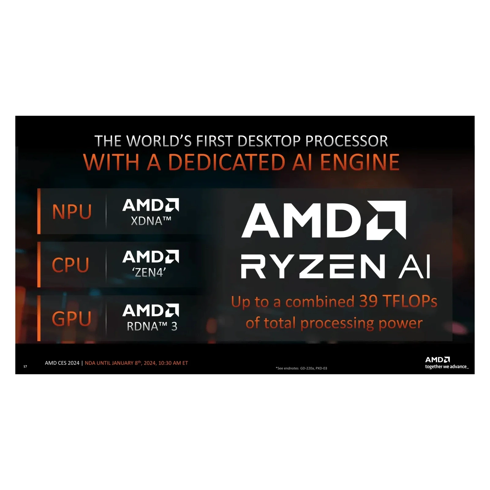 AMD Ryzen 7 8700G (100-100001236BOX) (UA) Сімейство процесора: AMD Ryzen 7;