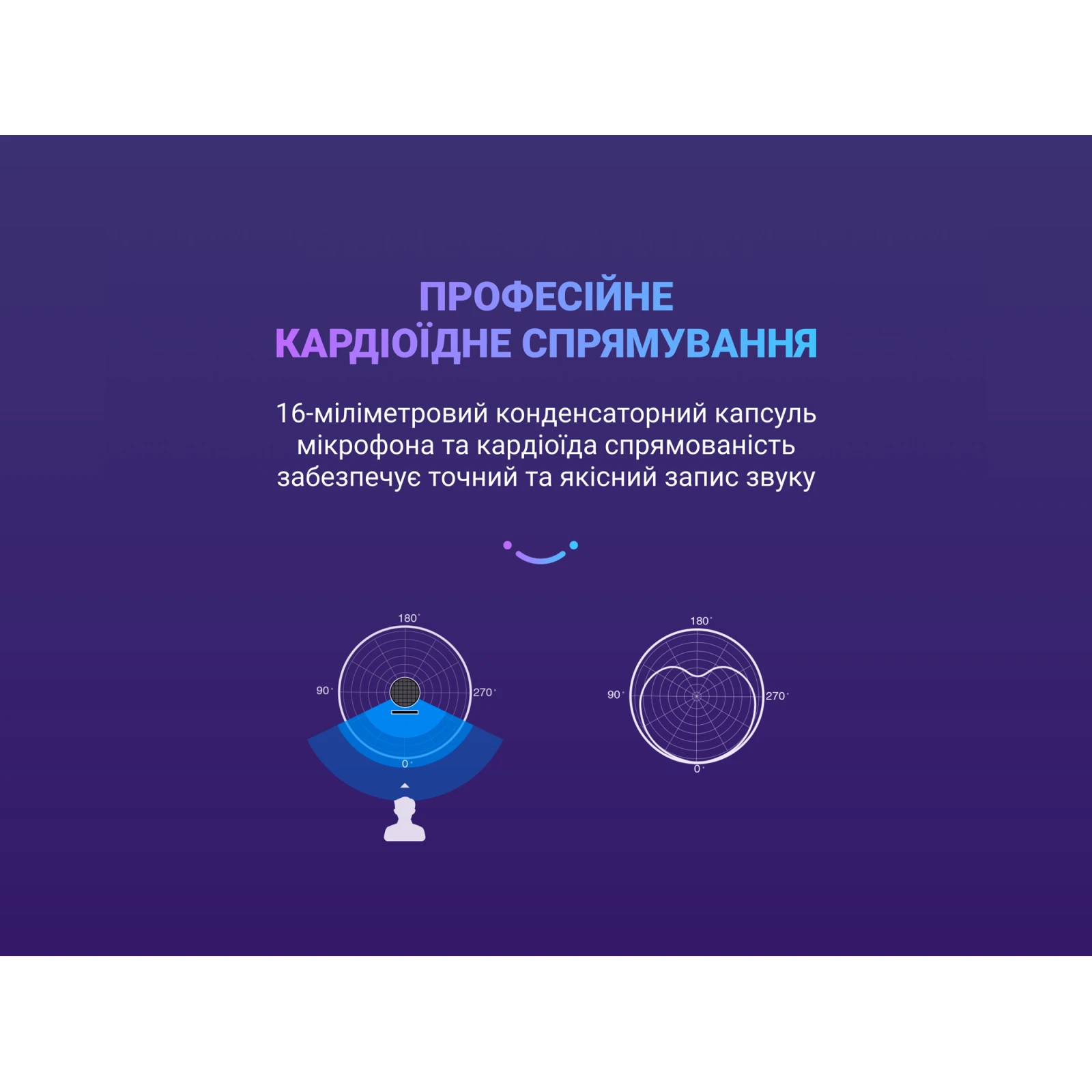 Fifine A8 (UA) Тип конденсаторный