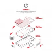 Чохол для мобільного телефону Armorstandart ICON2 Apple iPhone 12/12 Pro Red (ARM60585) (UA)