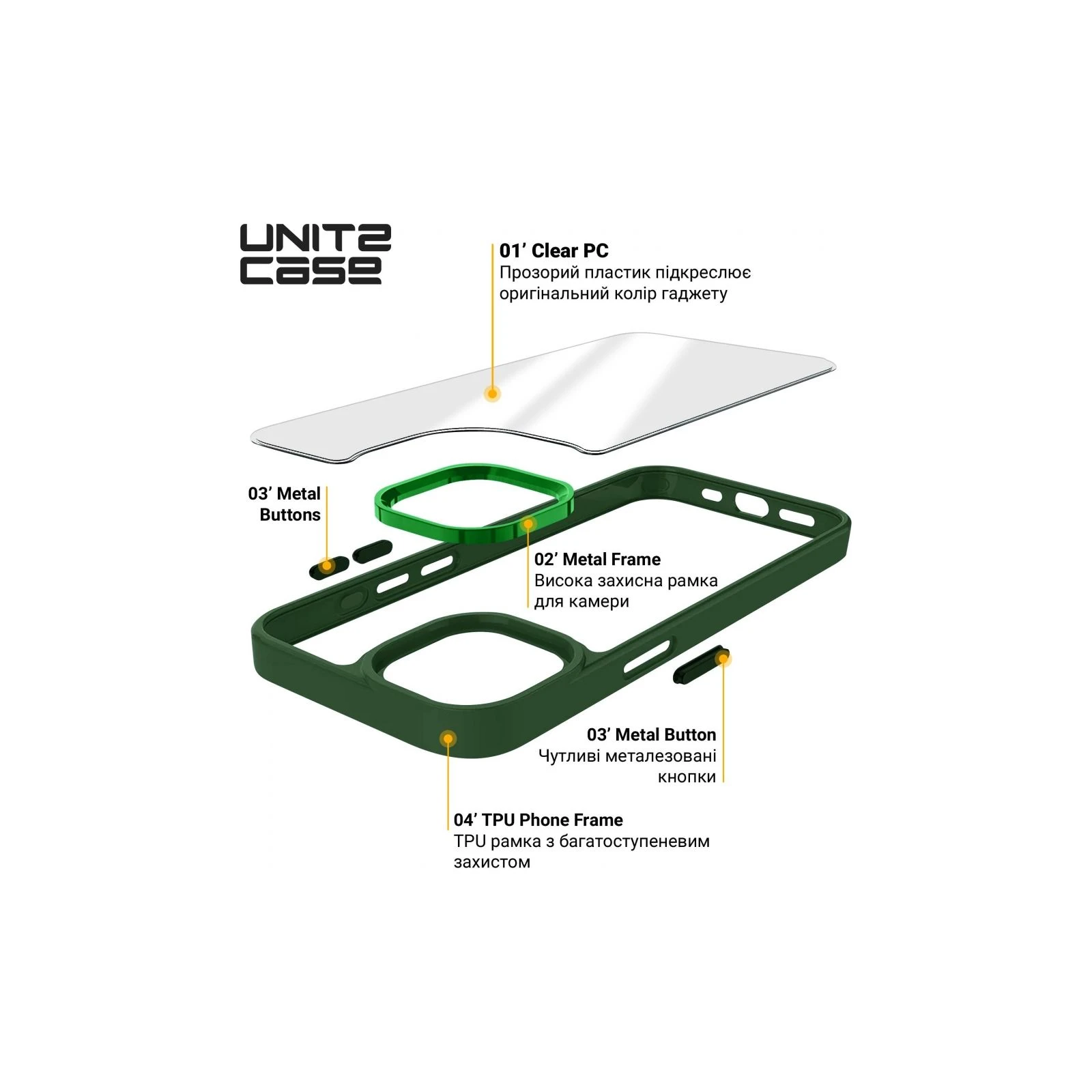 Чохол для мобільного телефону Armorstandart UNIT2 Apple iPhone 15 Plus Green (ARM69975) (UA) Сумісність з брендом Apple